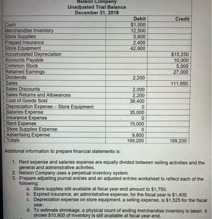 make the unadjusted trail balance && The adjusted trial balance to equal