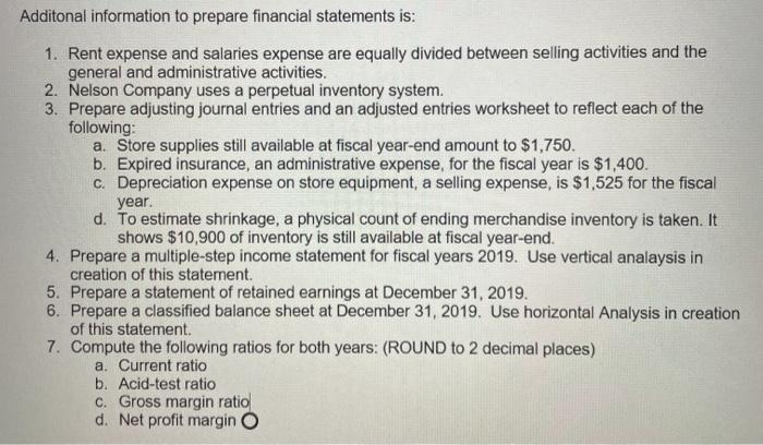 out!! The following ADJUSTED trial balance was prepared for fiscal year end