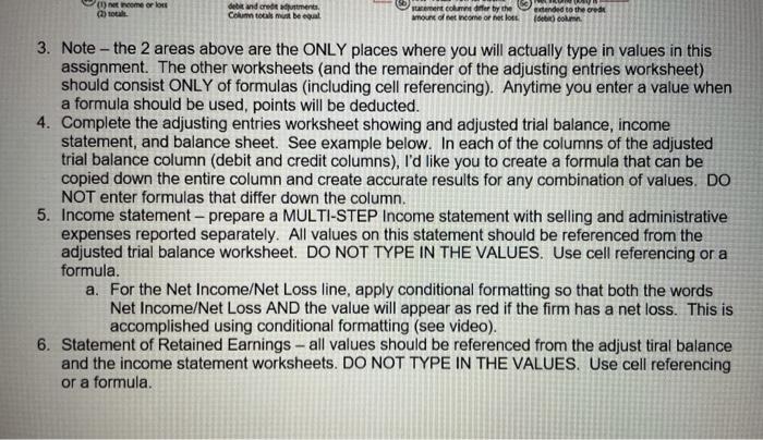 Inventory Store Supplies Prepaid Insurance Store Equipment Accumulated Depreciation Accounts Payable Common