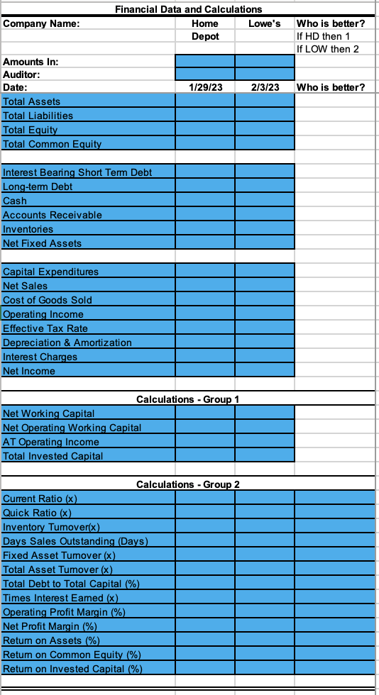  Complete the following chart using the Lowes 10-K fiscal year ended
