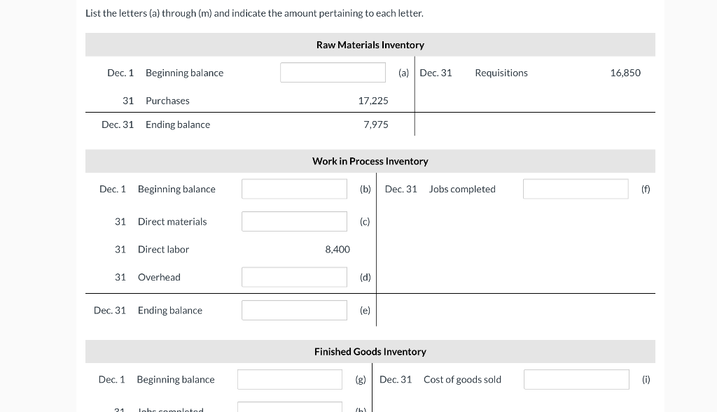 sure to leave a good review Phillips Corporation's fiscal year ends on