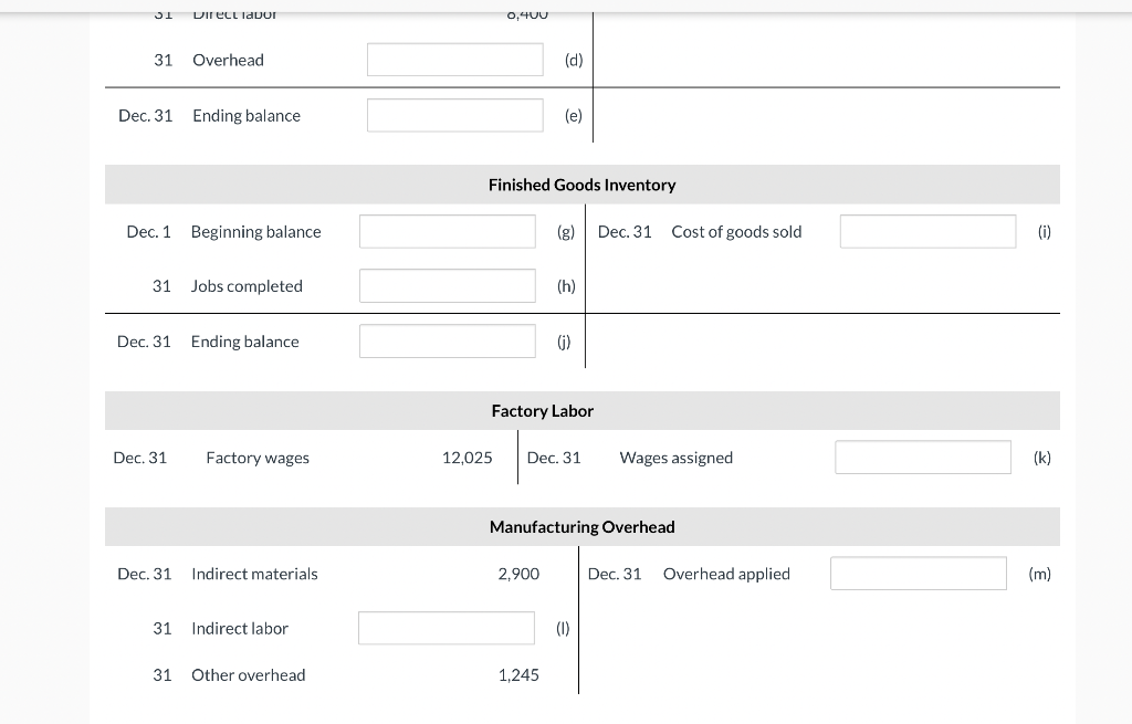 November 30. The following accounts are found in its job order cost