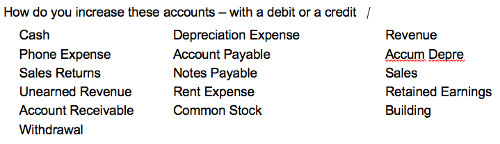 1) How do you increase these accounts with a debit or a