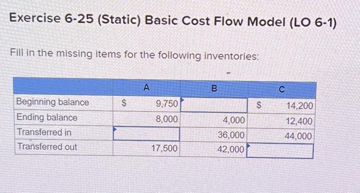  Exercise 6-25 (Static) Basic Cost Flow Model (LO 6-1) Fill in