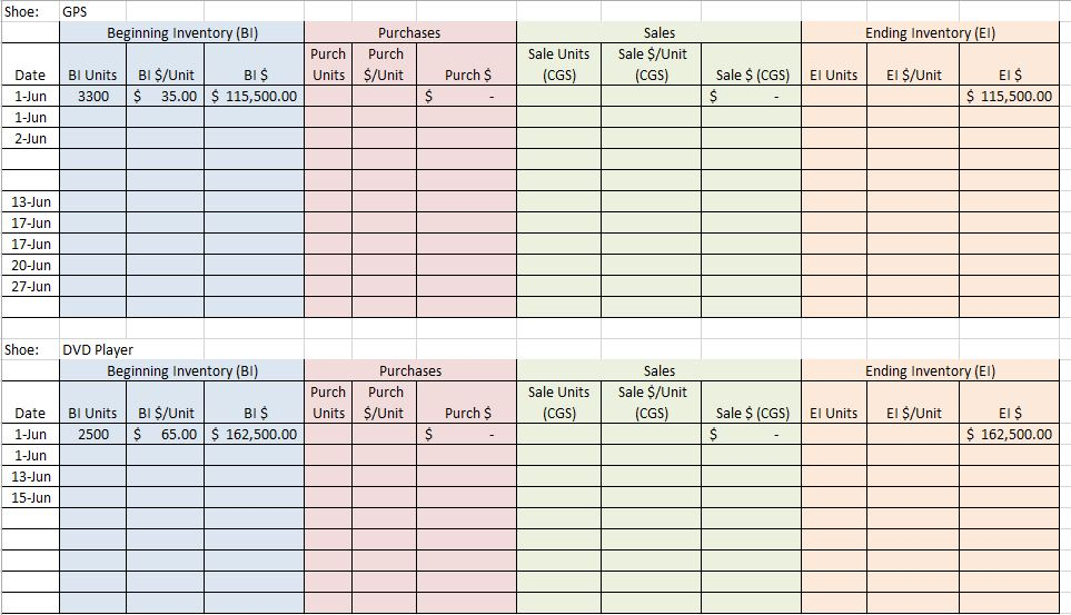 Instructions - INVENTORY USING THE LIFO METHOD - BEGINNING BALANCES POSTED BELOW.