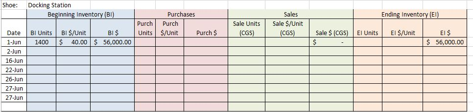 TRANSACTIONS BELOW THAT JUNE JOURNAL TRANSACTIONS June 1 Signed a 3 year