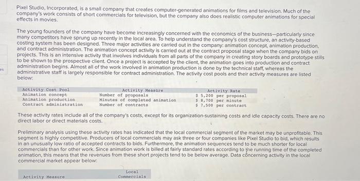  Pixel Studio, Incorporated, is a small company that creates computer-generated animations