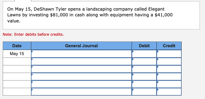 record the transaction in journal entry form, and (3) post the entry