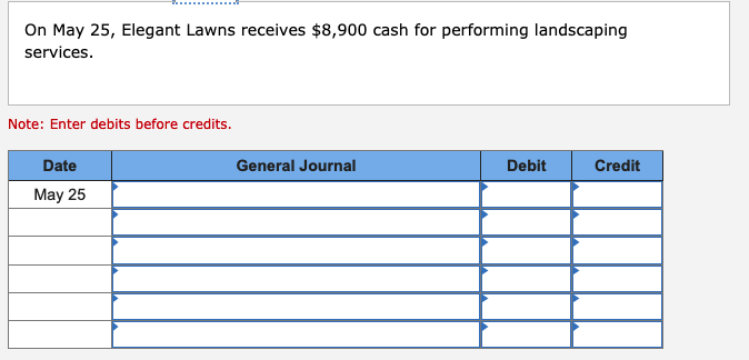 accountsaccount numbers in parentheses: Cash (101); Accounts Receivable (106); Office Supplies (124);