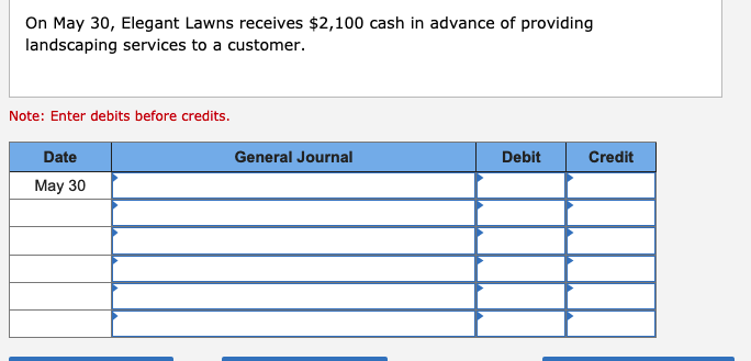 Trucks (153); Equipment (167); Accounts Payable (201); Unearned Landscaping Revenue (236); D.
