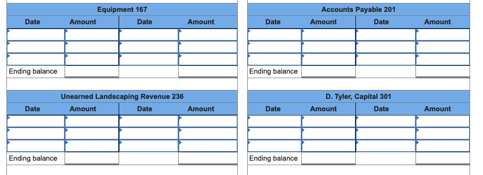 (601), and Landscaping Expense (696). On May 15, DeShawn Tyler opens a