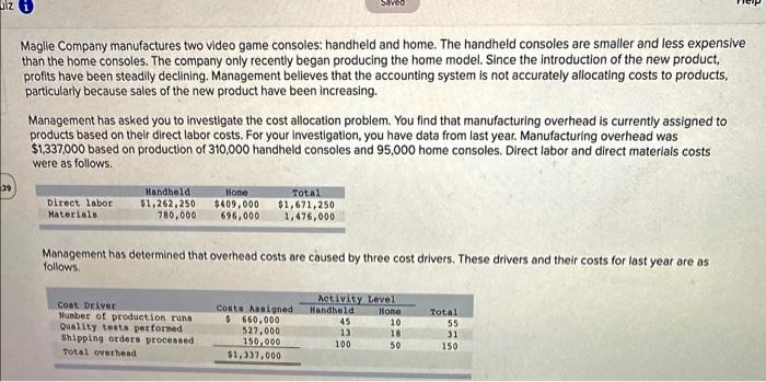 a. How much overhead will be assigned to each product if these