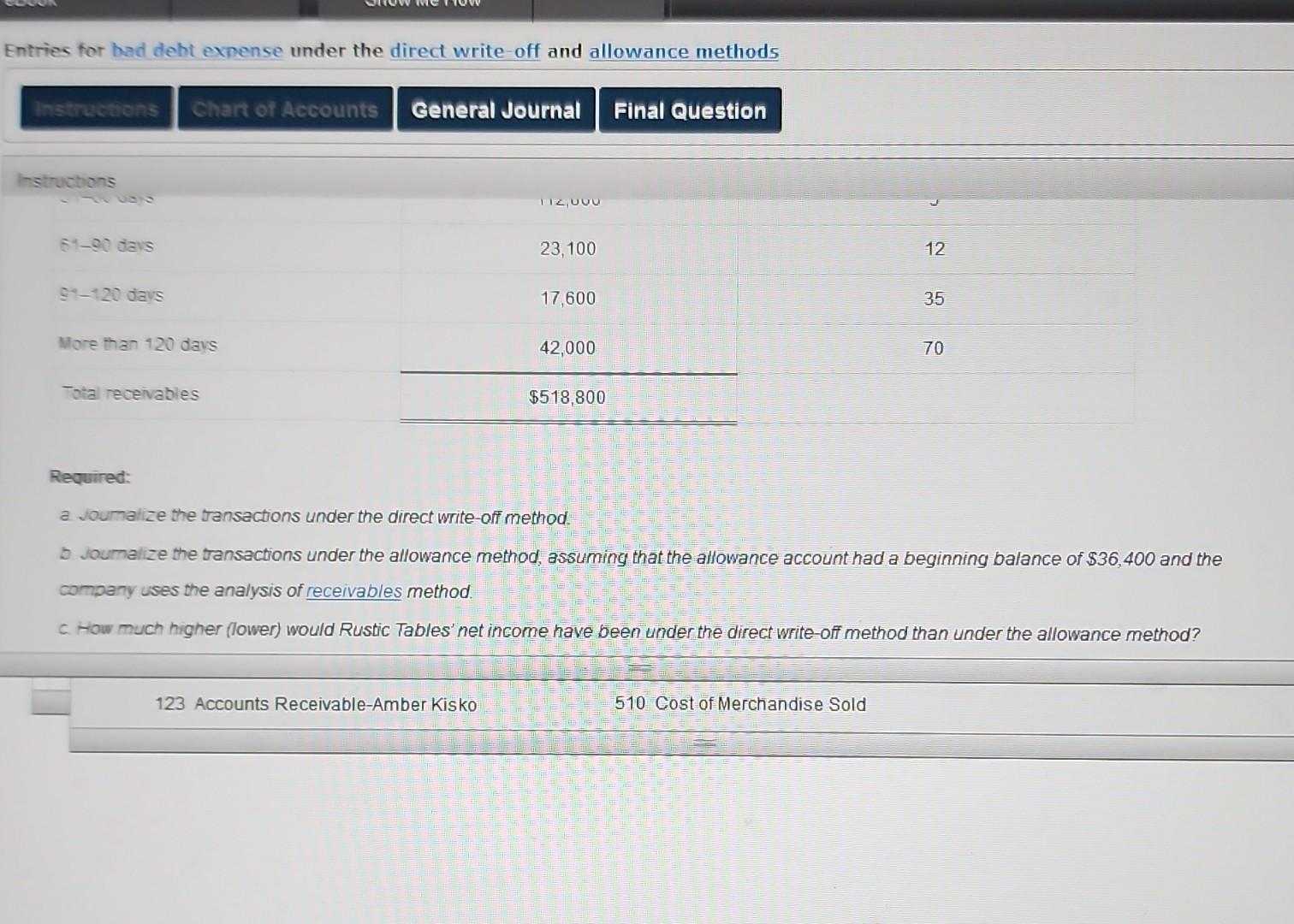 a beginning balance of $36,400 and the company uses the analysis of