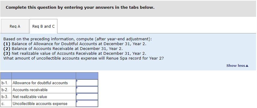 receivable balance for Renue Spa at December 31 , Year 1 ,