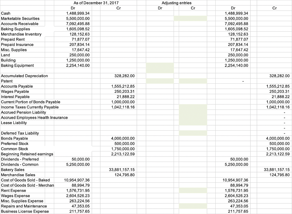 the balance sheet at a cost of $5,500,000 are available-for-sale Market value