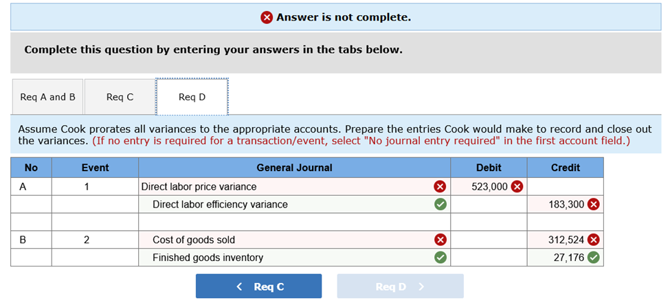 Cook Company processes and packages frozen seafood. The year just ended was