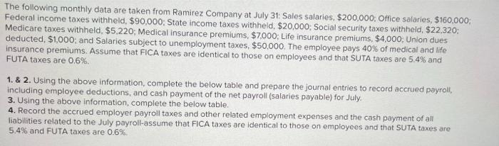 Please help answer all 4 requirements! i have requirement 4 completed but