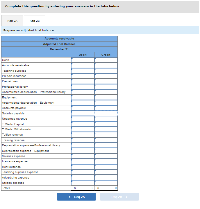 Tristana Wells, provides training to Individuals who pay tultion directly to the