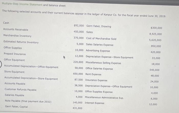 terms 2/10,n/30. Feedback Check My Work b. Paid the amount owed on