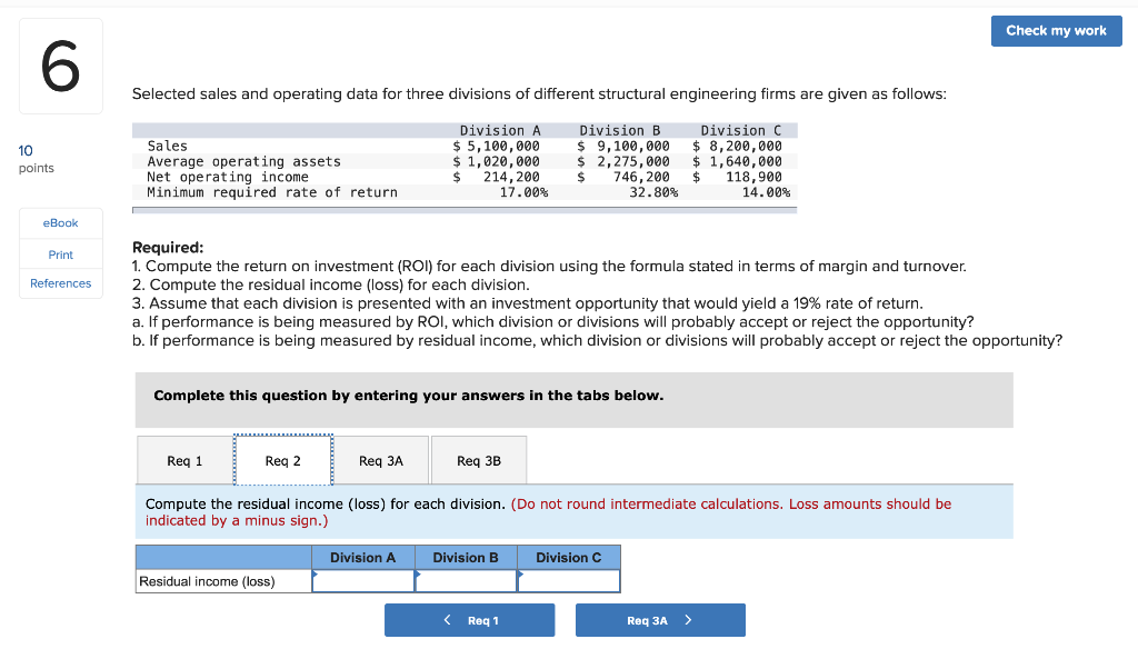 of different structural engineering firms are given as follows: Division A $