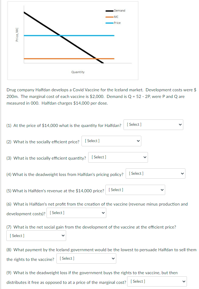 Please answer 5 to 9 Drug company Halfdan develops a Covid Vaccine