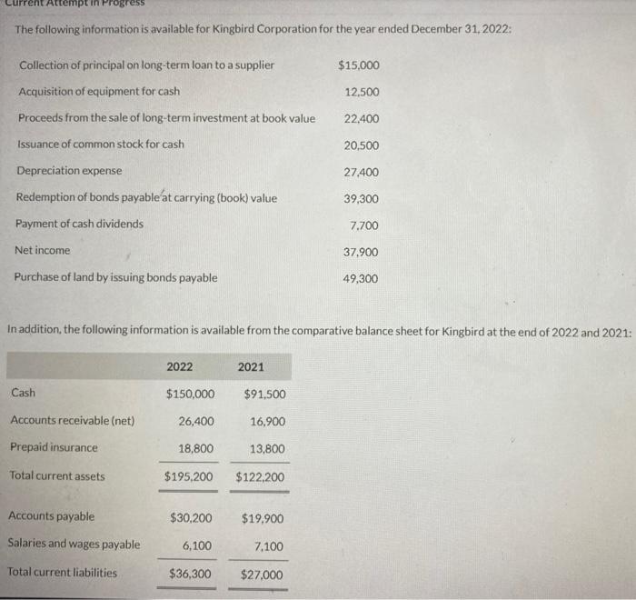I need help completing this! Attempt Progr The following information is available