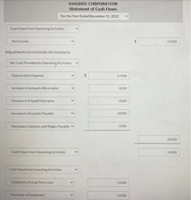 for Kingbird Corporation for the year ended December 31, 2022: Collection of