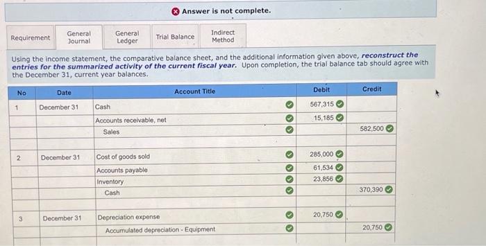 31, current year: Direct Method tab-Prepare the Statement of Cash flows for
