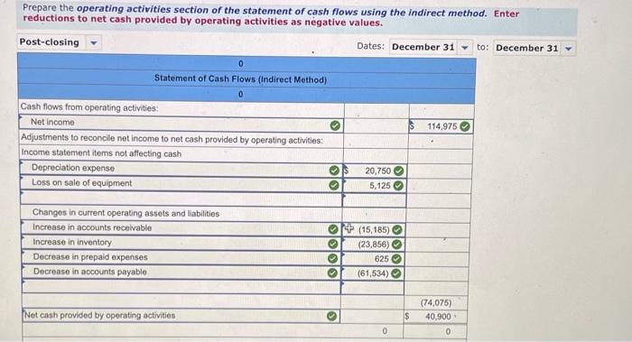 income statement, comparative balance sheets, and additional information follow. For the year,