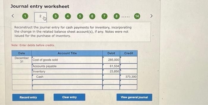 reflect cash receipts from customers, (3) all purchases of inventory are on