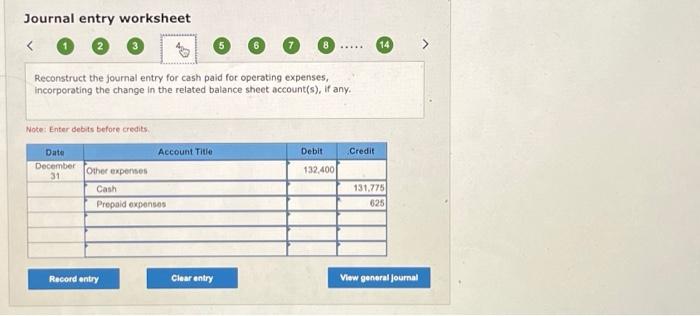 and (5) Other Expenses are paid in advance and are initially debited