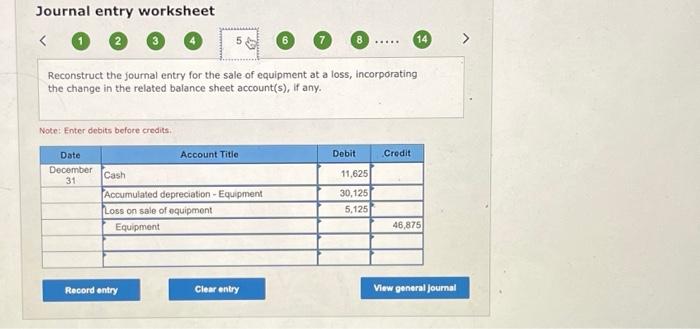 to Prepaid Expenses. Additional Information on Current Year Transactions a. The loss