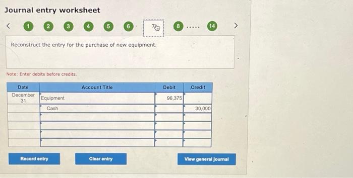 Sold equipment costing $46,875, with accumulated depreciation of $30,125, for $11,625 cash.