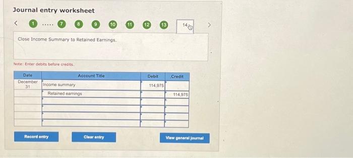 additional information given above, reconstruct the entries for the summarized activity of