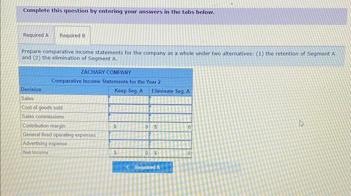 segment elimination decisions Zachary Company operates three segments. Income statements for the