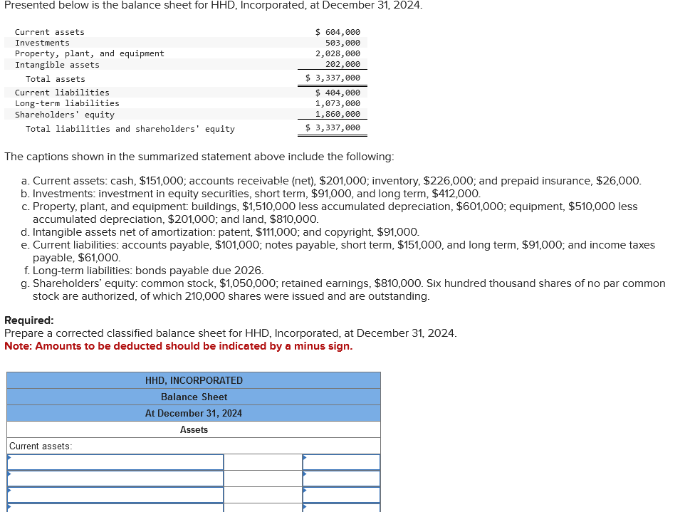 The captions shown in the summarized statement above include the following: