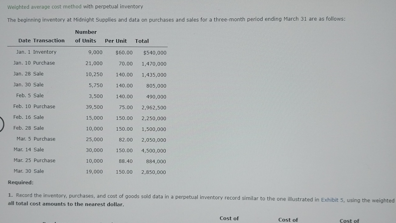  Weighted average cost method with perpetual inventory The beginning inventory at