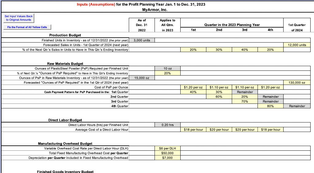 For some reason, COGS is not adding up Inputs (Assumptions) for