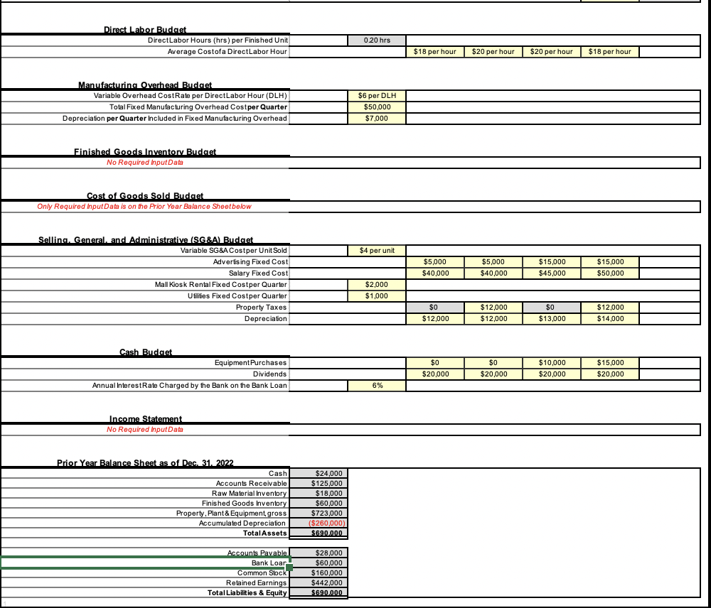 the Profit Planning Year Jan. 1 to Dec. 31, 2023 MyArmor, Inc.