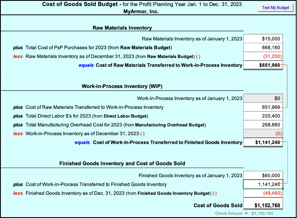 Set Input Values Back to Original Amounts As of Dec. 31 2022