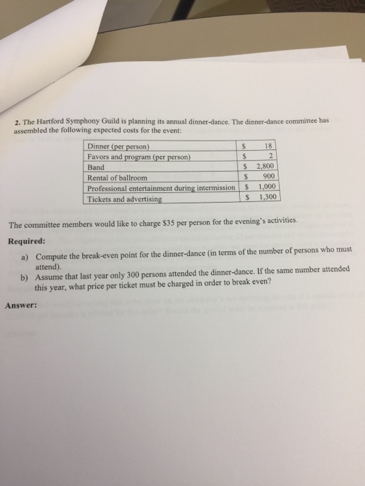  Please answer and show work 2. The Hartford Symphony Guild is
