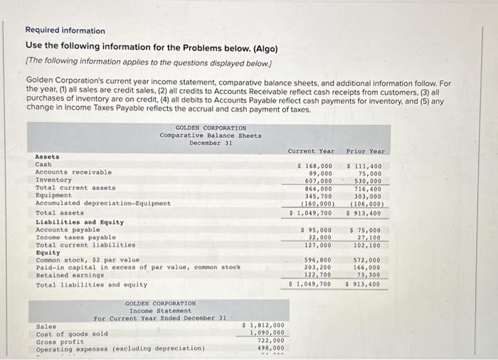  Additional Information on Current Year Transactions a. Purchased equipment for \\(