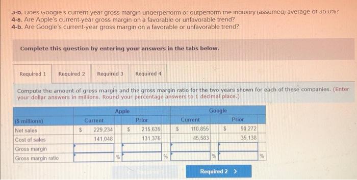 comparative figures for Apple and Google follow. Required 1. Compute the amount