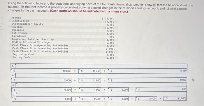 hello! could you please make sure these sre correvt? and if anythinga