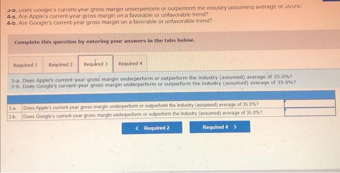 shown for each of these companies 2. Which company earns more in