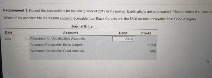  Need help with the debit for this journal entry the information