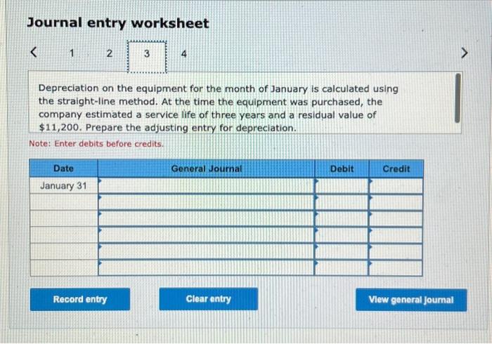 1, 2024, the general ledger of Grand Finale Fireworks includes the following