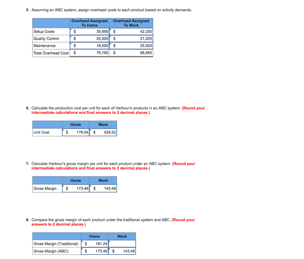 materials cost per unit Direct labor cost per unit Sales price per