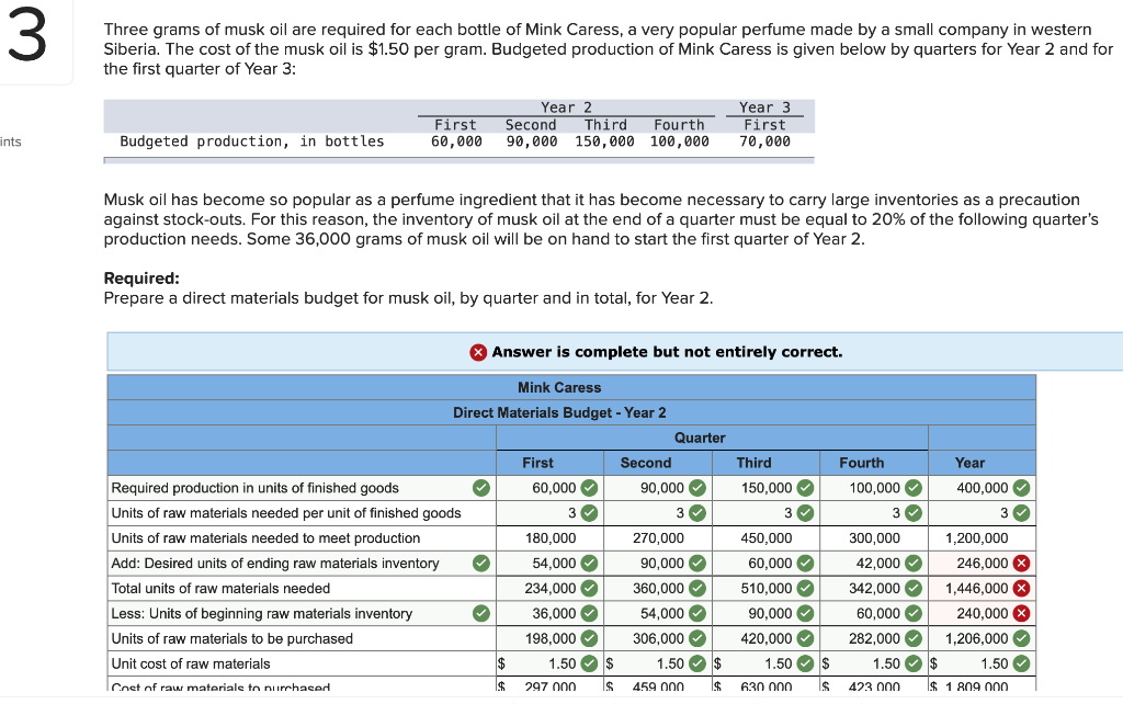 I just need the steps to get these numbers? how do I