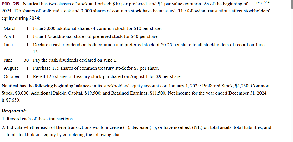  P10-2B Nautical has two classes of stock authorized: $10 par preferred,